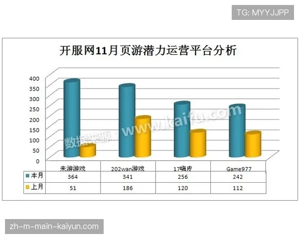 布莱顿运营模式受肯定 精细化管理和青训体系提升商业潜力